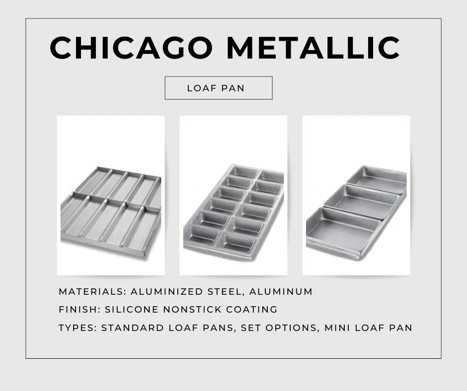 Chicago Metallic Loaf Pan