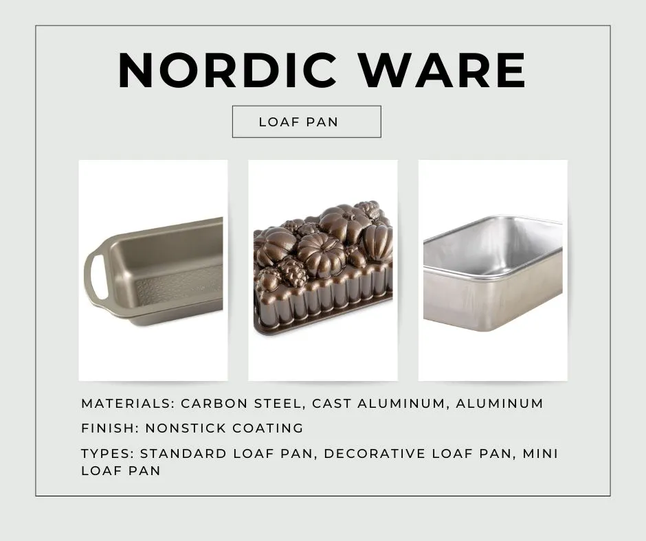 Nordic Ware loaf pan