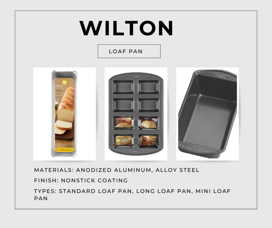 Wilton loaf pan